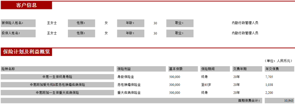 中意人壽“一生保終身重疾計(jì)劃” 守護(hù)蘇州家庭的健康未來(lái)